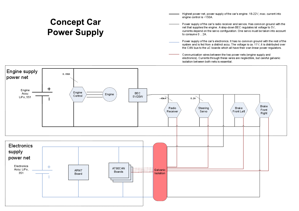 File:PowerSupply.png